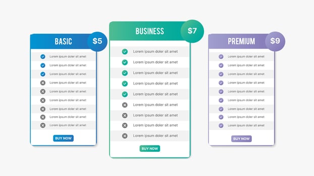 Subscription Plans Price Comparison Table Infographic Design Template vector