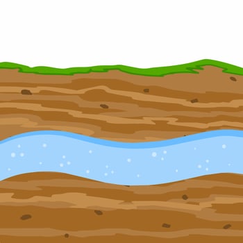 Underground river. Flow of water in earth layer. Ground in cross section. Geological background. Nature and ecology. Flat cartoon illustration vector
