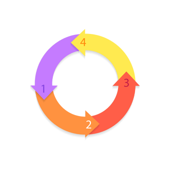 Circular Arrows Generative Ai png