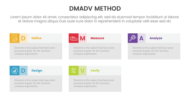 dmadv six sigma framework methodology infographic with rectangle box background and badge edge 5 point list for slide presentation vector