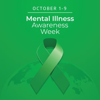 mental illness awareness week design template good for celebration. flat ribbon design. green ribbon design. banner template. eps 10. vector