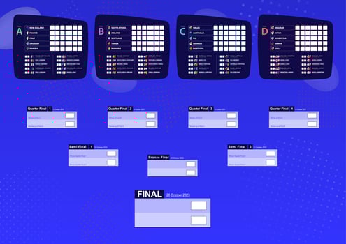 Vector match schedule of rugby tournament, all matches date. Size A2 ready for print.