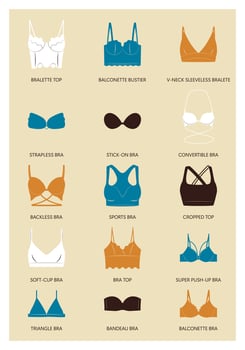 Types of bras. Vector collection of lingerie. Set of underwear, balconette, strapless, unlined, super push-up, soft-cup, longline, sports, cropped top and triangle bra. Set of bras on backdrop.