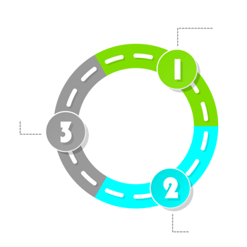 Road way infographic circle of 3 steps and business icons for finance process steps. png