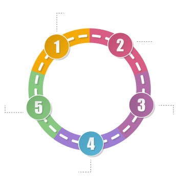 Road way infographic circle of 5 steps and business icons for finance process steps. png