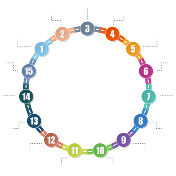 Road way infographic circle of 15 steps and business icons for finance process steps. png