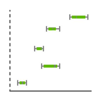 Statistics Principle Design png