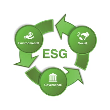 Business data visualization. Process chart. diagram with steps. ESG icon. concept of business trend. environmental, social, and governance in sustainable and ethical business vector