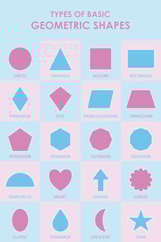 Geometric shapes types poster education primary vector
