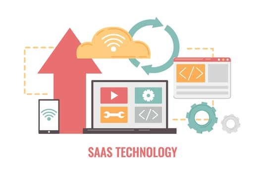 SAAS Cartoon Concept vector