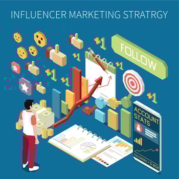 Influencer Marketing Strategy Composition vector