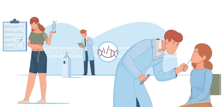 Genetic Testing Flat Composition vector