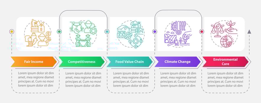 Objectives of agriculture policy rectangle infographic template. Data visualization with 5 steps. Editable timeline info chart. Workflow layout with line icons vector