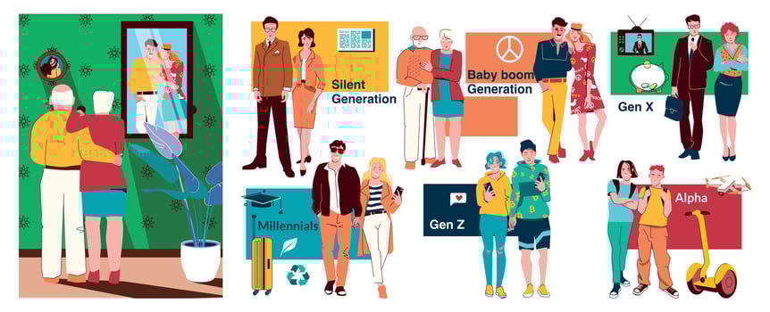 People Generations Flat Composition vector