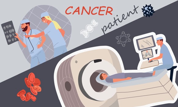 Cancer Screening Flat Collage vector