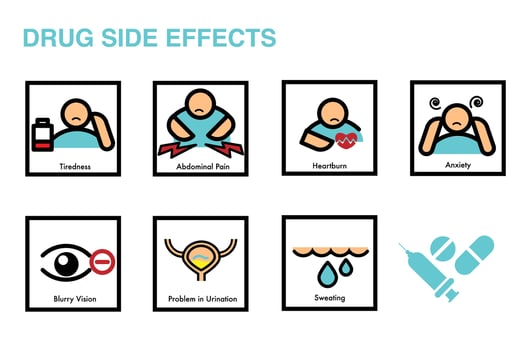 Drug Side Effects Symptom icon vector