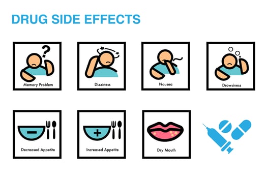 Drug Side Effects Symptom icon vector