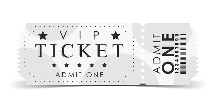 VIP Ticket design template. . vector