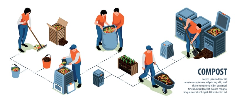 Isometric Compost Infographics vector