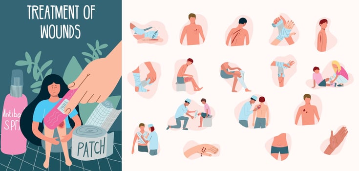 Wounds Treatment Flat Compositions vector