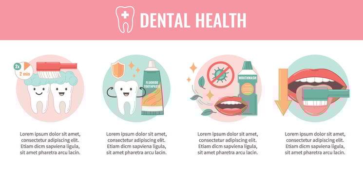 Dental Health Flat Infographics vector