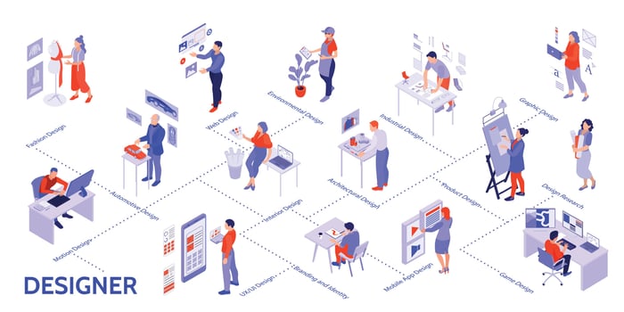 Isometric Designers Infographics vector