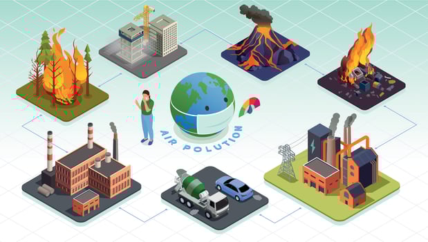 Air Pollution Infographics vector