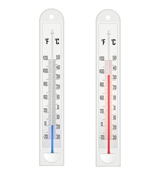 Ethanol Thermometer Realistic Set vector