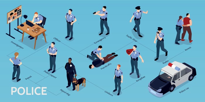 Isometric Police Flowchart Infographics vector