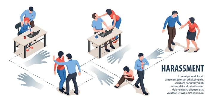 Harassment Isometric Infographic vector