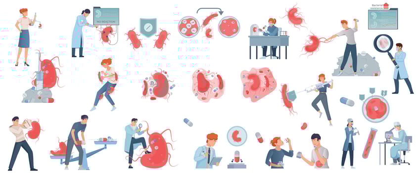 Antibiotic Resistance Set vector