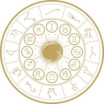 Astrology wheel with zodiac signs, vintage frame divine magic hand drawn antique illustration. png