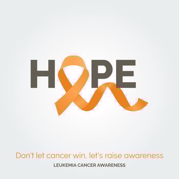 Championing Leukemia Wellness Awareness Posters vector