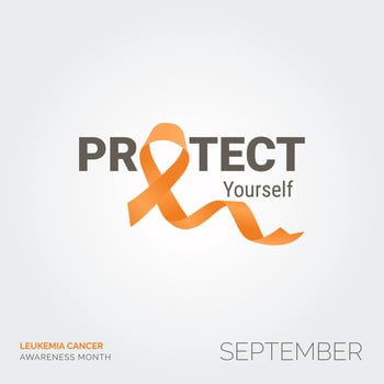 Championing Leukemia Wellness Awareness Posters vector