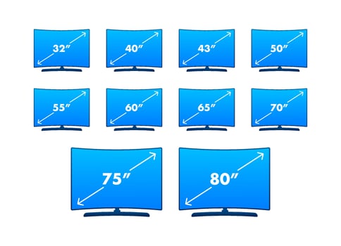 Monitor or TV with different diagonal sizes. Flat vector illustration.
