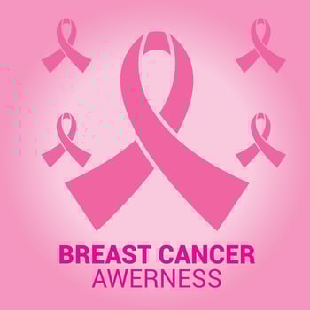 Breast Cancer Awareness Month with pink ribbon. Think pink vector