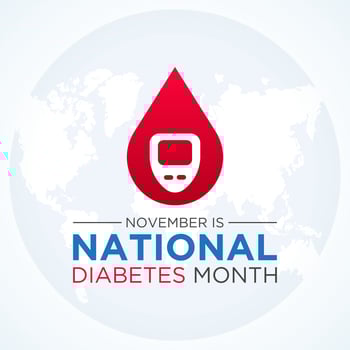 Diabetes awareness month is observed every year in november. November is Diabetes awareness month. Vector template for banner, greeting card, poster with background. Vector illustration.