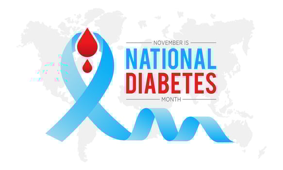 Diabetes awareness month is observed every year in november. November is Diabetes awareness month. Vector template for banner, greeting card, poster with background. Vector illustration.