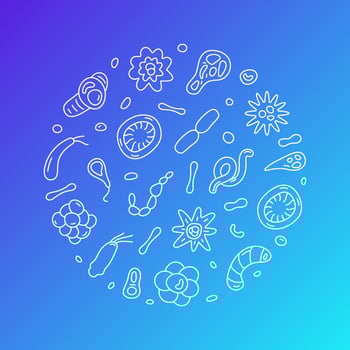 Biotech concept outline vector round modern banner - Biotechnology line illustration