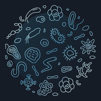 Virology concept Science and Virus outline blue round banner - vector illustration