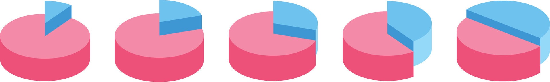 Two Sliced 3D Pie Chart Showing Various Percentages Ranging from 10 and 90, 20 and 80, 30 and 70, 40 and 60, 50 and 50 Percent vector