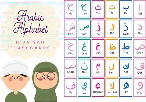 flat design vector arabic alphabet hijaiyah flashcard colorful collection set