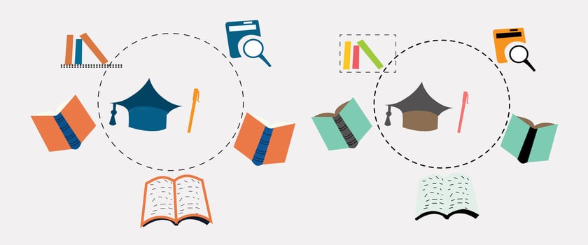 Collection of Flat Education Vectors set in Vector