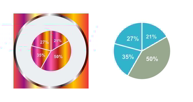 Pie Chart Vector Icon