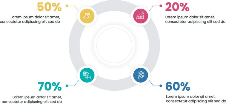 Four circle infographic modern design vector