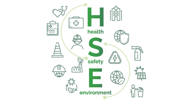 HSE - Health Safety Environment acronym web banner.Standard safe industrial work. Organization, maintenance, protective, danger, symbol, regulatory, competent, personal, caution vector