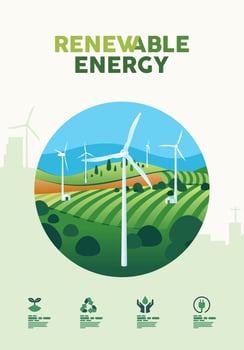 Green hills nature landscape, environment, ecology, field, meadows, renewable alternative energy, wind turbine poster banner concept vector