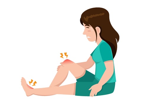 Young woman suffering from knee pain, holding her knee in pain, swelling, sitting on the floor, knee muscle injury, twisted knee, isolated on white, health care, orthopedic disease vector
