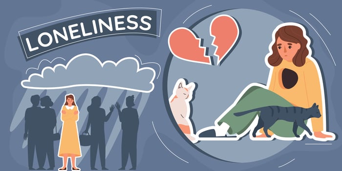 Solitude Loneliness Flat Collage vector