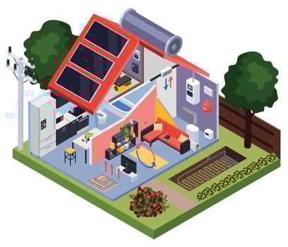 Modern House Climate Composition vector